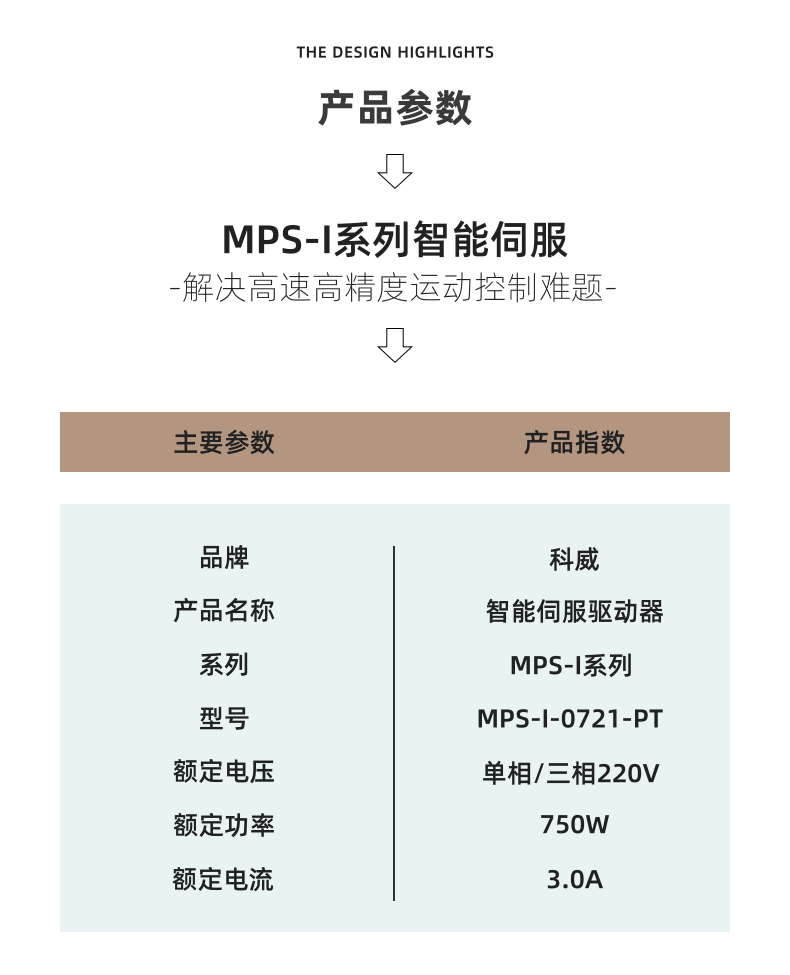 mps智能伺服详情页_4@凡科快图.png